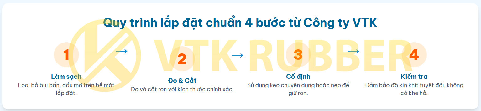 25 vtk ron cao su chu nhat 06