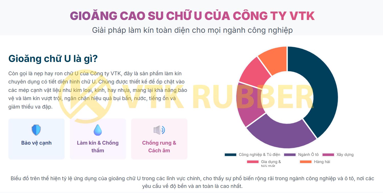 25 vtk ron cao su chu u 01