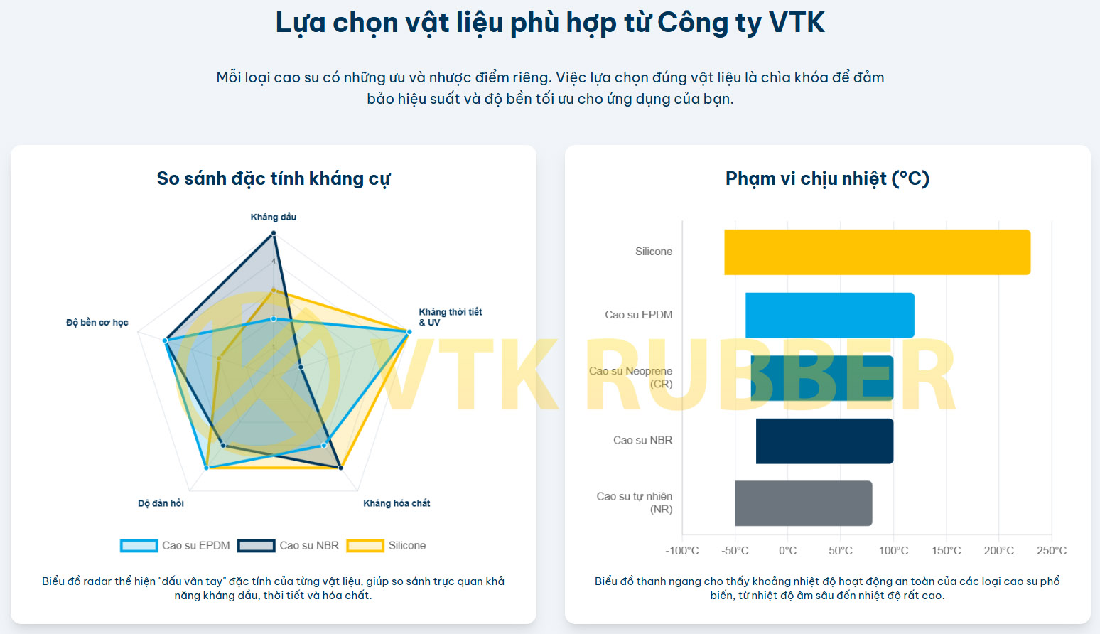 25 vtk ron cao su dun 03