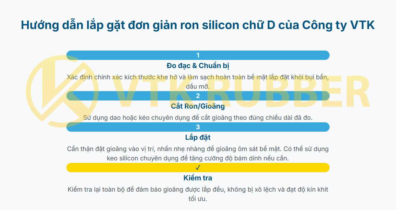 25 vtk ron silicon d 08